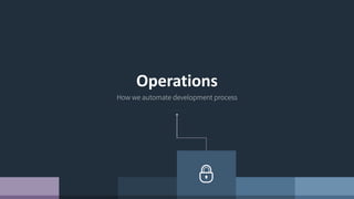 Operations
How we automate development process
 