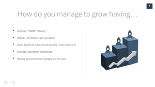 9
How do you manage to grow having…
• Achieve ~500SP velocity
• Deliver 30 features per iteration
• Have ability to scale (more people, more velocity)
• Manage operation complexity
• Having requirements changes on the way
 