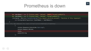 23
Prometheus is down
 