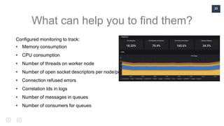 25
What can help you to find them?
Configured monitoring to track:
• Memory consumption
• CPU consumption
• Number of threads on worker node
• Number of open socket descriptors per node/pod
• Connection refused errors
• Correlation Ids in logs
• Number of messages in queues
• Number of consumers for queues
 