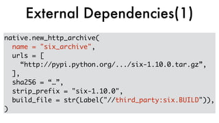 native.new_http_archive(
name = "six_archive",
urls = [
“http://pypi.python.org/.../six-1.10.0.tar.gz”,
],
sha256 = “…”,
strip_prefix = "six-1.10.0",
build_file = str(Label("//third_party:six.BUILD")),
)
External Dependencies(1)
 