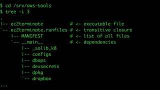 $ cd /srv/aws-tools
$ tree -L 3
.
|-- ec2terminate # <- executable file
`-- ec2terminate.runfiles # <- transitive closure
|-- MANIFEST # <- list of all files
`-- __main__ # <- dependencies
|-- _solib_k8
|-- configs
|-- dbops
|-- devsecrets
|-- dpkg
`-- dropbox
...
 