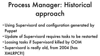Process Manager: Historical
approach
•Using Supervisord and conﬁguration generated by
Puppet
•Update of Supervisord requires tasks to be restarted
•Loosing tasks if Supervisord killed by OOM
•Supervisord is really old, from 2004 (has
XMLRPC?!)
 
