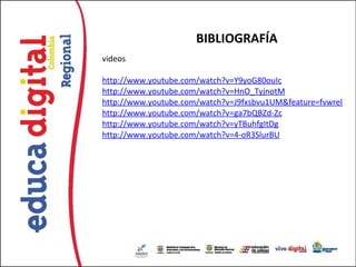 BIBLIOGRAFÍA
videos

http://www.youtube.com/watch?v=Y9yoG80ouIc
http://www.youtube.com/watch?v=HnO_TyjnotM
http://www.youtube.com/watch?v=J9fxsbvu1UM&feature=fvwrel
http://www.youtube.com/watch?v=ga7bQBZd-Zc
http://www.youtube.com/watch?v=yTBuhfgItDg
http://www.youtube.com/watch?v=4-oR3SlurBU
 
