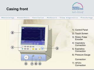 Casing front Control Panel Touch Screen Rotary Pulse   Encoder Inspiratory   Connection Expiratory  Connection Pressure Gauge   Connection HFOV-  Connection 2 1 3 5 7 6 4 