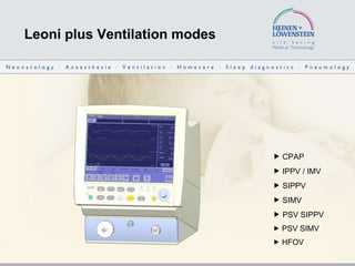 Leoni plus Ventilation modes    CPAP    IPPV / IMV    SIPPV    SIMV    PSV SIPPV PSV SIMV HFOV 