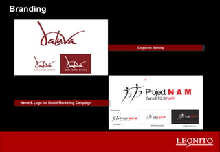 Branding Corporate Identity Name & Logo for Social Marketing Campaign 