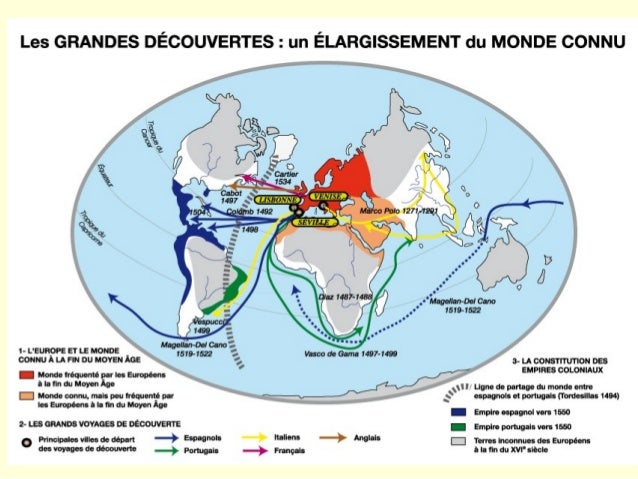 Lecon Les Grandes Decouvertes Et Leurs Consequences