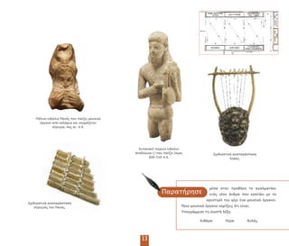 Πήλινο ειδώλιο Πανός ου αίζει µουσικό
όργανο α ό καλάµια και ονοµάζεται
σύριγγα, 4ος αι. .Χ.
Κυ ριακό ώρινο ειδώλιο
Α όλλωνα (;) ου αίζει λύρα,
600–550 .Χ.
Σχεδιαστική ανα αράσταση
λύρας.
Σχεδιαστική ανα αράσταση
σύριγγας του Πανός.
13
µέσα στην ροθήκη το αγαλµατάκι
ενός νέου άνδρα ου κρατάει µε το
αριστερό του χέρι ένα µουσικό όργανο.
Ποιο µουσικό όργανο νοµίζεις ότι είναι;
Υ ογράµµισε τη σωστή λέξη
Κιθάρα Λύρα Αυλός
Παρατήρησε
 