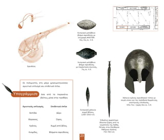 Κυ ριακό µολύβδινο
βλήµα σφενδόνης µε
ε ιγραφή ΦΙΛΕΤΑΙΡ,
4ος–3ος αι. .Χ.
Κυ ριακό µολύβδινο
βλήµα σφενδόνης
µε αράσταση σου ιάς,
7ος αι. .Χ.
Σφενδόνη
Σιδερένιο αµφίστοµο
(δίκο ο) ξίφος α ό τη
νεκρό ολη της Ορθής
Πέτρας στην Ελεύθερνα
Ρεθύµνου (Κρήτη),
750–700 .Χ.
Χάλκινο κράνος κορινθιακού τύ ου µε
σειρά ο ών για την ρόσδεση δερµάτινης
εσωτερικής ε ένδυσης,
τέλη 7ου / αρχές 6ου αι. .Χ.
23
Αµυντικός ο λισµός
Ασ ίδα
Θώρακας
Κράνος
Κνηµίδες
Ε ιθετικά ό λα
Δόρυ
Ξίφος
Αιχµή α ό βέλος
Βλήµατα σφενδόνης
Οι ολεµιστές στη µάχη χρησιµο οιούσαν
αµυντικό ο λισµό και ε ιθετικά ό λα.
όσα α ό τα αρακάτω
βλέ εις µέσα στην ροθήκη
Υ ογράµµισε
Κυ ριακή χάλκινη
αιχµή βέλους,
1200–1050 .Χ.
 