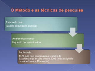 Estudo de caso
(Escola secundária pública)
Análise documental
Inquérito por questionário
Público-alvo:
1) Alunos que integraram o Quadro de
Excelência da escola desde 2006 (médias iguais
ou superiores a 18 valores)
 