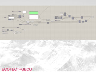 ARC 404/504 Presentation