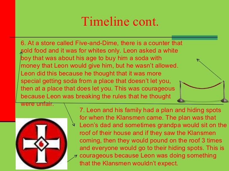 leon s story Novel unit plan by sonam maxime francis introduction the author leon walter tillage 1 he was not an athlete, a famous jazz singer nor a politician. leon s story Novel unit plan by sonam maxime francis introduction the author leon walter tillage 1 he was not an athlete, a famous jazz singer nor a politician.