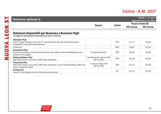 Listino - A.M. 2017
DOTAZIONI
OPTIONAL
Dotazioni optional
Validità: 11.11.2016
Aggiornamento: 11.11.2016
Regole Codice
Prezzo Cliente (€)
IVA esclusa IVA inclusa
Dotazioni disponibili per Business e Business High
(in aggiunta alle dotazioni disponibili per tutte le versioni)
Style Sport Pack
Cerchi in lega “Dynamic 30/3” da 17˝, Vetri posteriori oscurati, Specchietti esterni
riscaldabili e richiudibili elettricamente
- PUB 631,15 770,00
Climatronic - WH2 336,07 410,00
Convenience Pack
Funzione automatica coming & leaving home, specchietto interno antiabbagliamento,
sensore luci e pioggia
S su Business High PSS 98,36 120,00
Driving Assistence Pack
High beam assist, Lane assist, Traffic Sign recognition
/ per Business F solo con PSS
/ NF con PDU
PDS 303,28 370,00
Driving Pack Plus
High beam assist, Lane assist, Traffic Sign recognition, Cruise Control Adattivo, Traffic Jam
Assist, Emergency Assist
/ F solo con DSG e PSS
/ NF con PDS
PDU 614,75 750,00
Parking Pack
Sensori di parcheggio anteriori, Retrocamera posteriore
- PCI 614,75 750,00
NUOVALEONST
11
	 /6
SALTI
 PREZZO
DOTAZIONI
 STANDARD
 TECNOLOGIA E
  INFOTAINMENT
PACCHETTI
 SERVICE
COLORI E
INTERNI
CERCHI E
 PNEUMATICI
DATI
TECNICI
AVVERTENZE
 GENERALI
MODELLI
 