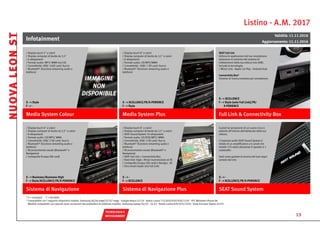 Listino - A.M. 2017
 TECNOLOGIA E
  INFOTAINMENT
Infotainment
Validità: 11.11.2016
Aggiornamento: 11.11.2016
/ Display touch 5˝ a colori
/ Display computer di bordo da 3,5˝
/ 6 altoparlanti
/ Formati audio: MP3/ WMA (no CD)
/ Connettività: USB/ 1xSD card/ Aux-in
/ Bluetooth®
(funzione streaming audio e
telefono)
/ Display touch 8˝ a colori
/ Display computer di bordo da 3,5˝ a colori
/ 8 altoparlanti
/ Formati audio: CD/MP3/WMA
/ Connettività: USB/ 1 SD card/ Aux-in
/ Bluetooth®
(funzione streaming audio e
telefono)
SEAT Full Link
Utilizza le applicazioni del tuo smartphone
attraverso lo schermo del sistema di
infotainment della tua vettura (via USB).
Include le tecnologie:
/ Mirror Link - Apple Car Play - Android Auto
Connectivity Box*
Sistema di ricarica wireless per smartphone
S --> Style
F --> -
S --> XCELLENCE/FR/X-PERIENCE
F --> Style
S --> XCELLENCE
F --> Style (solo Full Link)/FR/
X-PERIENCE
Media System Colour Media System Plus Full Link & Connectivity Box
/ Display touch 8˝ a colori
/ Display computer di bordo da 3,5˝ a colori
/ 8 altoparlanti
/ Formati audio: CD/MP3/ WMA
/ Connettività: USB/ 2 SD card/ Aux-in
/ Bluetooth®
(funzione streaming audio e
telefono)
/ Riconoscimento vocale (Bluetooth®
e
Navigatore)
/ Cartografia Europa (SD card)
/ Display touch 8˝ a colori
/ Display computer di bordo da 3,5˝ a colori
/ SEAT Sound System 10 altoparlanti
/ Formati audio: CD/DVD/MP3/ WMA
/ Connettività: USB/ 2 SD card/ Aux-in
/ Bluetooth®
(funzione streaming audio e
telefono)
/ Riconoscimento vocale (Bluetooth®
e
Navigatore)
/ SEAT Full Link + Connectivity Box
/ Hard disk 10gb + W-lan (connessione wi-fi)
/ Cartografia Europa (SD card) e Navigaz. 3D
/ Sms-email reader (via Full Link)
Gustati la sensazione di un suono ricco e
potente all’interno dell’abitacolo della tua
vettura.
L’impianto audio SEAT Sound System è
dotato di un amplificatore a 6 canali che
emette 135 watts attraverso 9 speaker e 1
subwoofer.
Sarà come gustare la musica dei tuoi sogni
sempre dal vivo
S --> Business/Business High
F --> Style/XCELLENCE/FR/X-PERIENCE
S --> -
F --> XCELLENCE
S --> -
F --> XCELLENCE/FR/X-PERIENCE
Sistema di Navigazione Sistema di Navigazione Plus SEAT Sound System
* S = standard F = fornibile
* Compatibile con i seguenti dispositivi mobile: Samsung S6/S6 edge/S7/S7 edge - Google Nexus 4/5/6 - Nokia Lumia 735/830/920/930/1520 - HTC Windows Phone 8X
Modelli compatibili con special cover (accessori del produttore di telefonia mobile): Samsung Galaxy S4/S5 - LG G3 - Nokia Lumia 820/925/1020 - Sony Ericsson Xperia Z2/Z3
NUOVALEONST
13
SALTI
 PREZZO
DOTAZIONI
 STANDARD
DOTAZIONI
 OPTIONAL
PACCHETTI
 SERVICE
COLORI E
INTERNI
CERCHI E
 PNEUMATICI
DATI
TECNICI
AVVERTENZE
 GENERALI
MODELLI
 