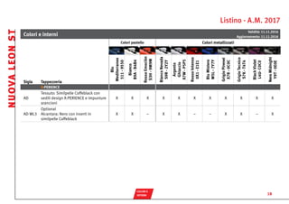 Listino - A.M. 2017
COLORI E
INTERNI
Colori e interni
Validità: 11.11.2016
Aggiornamento: 11.11.2016
Colori pastello Colori metallizzati
Sigla Tappezzeria
Blu
Mediterraneo
511-9550
Bianco
B9A-B4B4
RossoEmociòn
S3H-9M9M
BiancoNevada
S9R-2Y2Y
Argento
Ghiaccio
X7W-P5P5
RossoIntenso
0X1-E1E1
BluMistero
W5L-7Y7Y
GrigioPirenei
X7R-0C0C
GrigioTecnico
S7K-T4T4
BlackViolet
L4U-C0C0
NeroMidnight
Y9T-0E0E
X-PERIENCE
AD
Tessuto: Similpelle Coffeblack con
sedili design X-PERIENCE e impunture
arancioni
X X X X X X X X X X X
AD WL3
Optional
Alcantara: Nero con inserti in
similpelle Coffeblack
X X – X X – – X X – X
NUOVALEONST
18
SALTI
 PREZZO
DOTAZIONI
 STANDARD
DOTAZIONI
 OPTIONAL
 TECNOLOGIA E
  INFOTAINMENT
PACCHETTI
 SERVICE
CERCHI E
 PNEUMATICI
DATI
TECNICI
AVVERTENZE
 GENERALI
MODELLI
 