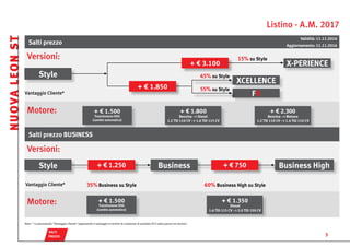 Listino - A.M. 2017
SALTI
 PREZZO
Note: * La percentuale “Vantaggio Cliente” rappresenta il vantaggio in termini di contenuto di prodotto VS il salto prezzo tra versioni.
Salti prezzo
Validità: 11.11.2016
Aggiornamento: 11.11.2016
Business High
Versioni:
Business
Motore: + ¤ 1.350
Diesel
1.6 TDI 115 CV --> 2.0 TDI 150 CV
+ ¤ 1.500
Trasmissione DSG
(cambio automatico)
Vantaggio Cliente* 35%Business su Style 60% Business High su Style
+ ¤ 1.250 + ¤ 750
+ ¤ 1.800
Benzina --> Diesel
1.2 TSI 110 CV --> 1.6 TDI 115 CV
+ ¤ 2.300
Benzina --> Metano
1.2 TSI 110 CV --> 1.4 TGI 110 CV
+ ¤ 1.500
Trasmissione DSG
(cambio automatico)
Motore:
Style
X-PERIENCE
FR
Versioni:
Versioni:
Salti prezzo BUSINESS
Style
XCELLENCE
Vantaggio Cliente*
55% su Style
45% su Style
15% su Style
+ ¤ 1.850
+ ¤ 3.100
NUOVALEONST
3
DOTAZIONI
 STANDARD
DOTAZIONI
 OPTIONAL
 TECNOLOGIA E
  INFOTAINMENT
PACCHETTI
 SERVICE
COLORI E
INTERNI
CERCHI E
 PNEUMATICI
DATI
TECNICI
AVVERTENZE
 GENERALI
MODELLI
 