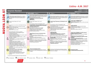 Listino - A.M. 2017
DOTAZIONI
 STANDARD
Audio - Navigazione Cerchi - Pneumatici - Assetti Carrozzeria - Esterni Comfort - Interni Sicurezza - Tecnologia
Dotazioni Standard
Validità: 11.11.2016
Aggiornamento: 11.11.2016
Style XCELLENCE / Style + FR / Style + X-PERIENCE / Style +
/ Media System Colour (Display touch 5˝ a colori/6
altoparlanti/MP3-WMA/Connettività USB-1xSD card-
Aux-in/Bluetooth®
con funzione streaming audio e
telefono)
/ Media System Plus (Display smart touch 8˝ a colori/8
altoparlanti/MP3-WMA/Connettività 2XUSB-1xSD card-
CD-Aux-in/Bluetooth®
con funzione streaming audio e
telefono/Riconoscimento vocale)
/ Connectivity Box (caricatore wireless per
smartphone)
/ SEAT Full Link
/ Media System Plus (Display smart touch 8˝ a colori/8
altoparlanti/MP3-WMA/Connettività 2XUSB-1xSD card-
CD-Aux-in/Bluetooth®
con funzione streaming audio e
telefono/Riconoscimento vocale)
/ Media System Plus (Display smart touch 8˝ a colori/8
altoparlanti/MP3-WMA/Connettività 2XUSB-1xSD card-
CD-Aux-in/Bluetooth®
con funzione streaming audio e
telefono/Riconoscimento vocale)
/ Cerchi in lega “Design 36/2” da 16˝
/ Tyre fit
/ Cerchi in lega “Dynamic 30/1” da 17˝
/ Tyre fit
/ Cerchi in lega “Performance 30/2 Machined” da 18˝
/ Tyre fit
/ Cerchi in lega “X-PERIENCE” da 17˝
/ Tyre fit (solo su 1.6 TDI 115 CV)
/ Ruotino di scorta da 18˝( solo su 2.0 TDI 150 CV/184
CV)
/ Fari alogeni con luci diurne a LED (Daytime Running
Lights)
/ Fari fendinebbia anteriori con funzione cornering
(decade in caso di FULL LED)
/ Maniglie e specchietti in colore carrozzeria regolabili
elettricamente
/ Mancorrenti al tetto cromati
/ Fari posteriori a LED (con lampeggianti a LED)
/ Fari fendinebbia a LED con luci per funzione cornering
/ Griglia anteriore cromata (tecnologia hotstamping)
/ Pacchetto cromature esterne
/ Vetri posteriori oscurati
/ Specchietti esterni riscaldabili e richiubili
elettricamente in posizione di parcheggio
/ Doppio terminale di scarico visibile
/ Listelli sotto porta cromati in alluminio design
XCELLENCE (portiere anteriori)
/ Fari posteriori a LED (con lampeggianti a LED)
/ Fari fendinebbia a LED con luci per funzione cornering
/ Vetri posteriori oscurati
/ Specchietti esterni riscaldabili e richiubili
elettricamente in posizione di parcheggio
/ Doppio terminale di scarico visibile
/ Listelli sotto porta cromati in alluminio design FR
(portiere anteriori)
/ Spoiler posteriore
/ Listelli sotto porta cromati in alluminio design
X-PERIENCE (portiere anteriori)
/ Terminale di scarico cromato (non disponibile per 1.6
TDI 115 CV)
/ Mancorrenti al tetto di colore nero
/ Alzacristalli elettrici anteriori e posteriori
/ Bracciolo anteriore con portaoggetti integrato
/ Climatizzatore manuale
/ Pacchetto cromature interne
/ Volante (multifunzione) e pomello del cambio in pelle
/ Doppio fondo nel vano bagagli
/ Chiusura centralizzata con telecomando + 2 chiavi
richiudibili + 3 pulsanti
/ Computer di bordo con display multifunzione da 3,5˝
/ Cruise control
/ Freno di stazionamento elettrico con funzione
“autohold”
/ Indicatore della marcia consigliata
/ Portabicchiere anteriore e presa 12 V (anteriore)
/ Regolazione lombare sedile conducente
/ Sedili anteriori regolabili manualmente in altezza
/ Sedili posteriori abbattabili e ripiegabili 1/3 e 2/3
con sistema di rilascio “Easy back seats release”
/ Kessy (Sistema di accesso ed avviamento senza
chiave)
/ Climatronic bi-zona con sistema Air-care
/ Sedili anteriori sportivi in tessuto e similpelle design
XCELLENCE
/ Regolazione lombare sedili anteriori
/ Illuminazione multicolor a LED dei pannelli delle
portiere
/ Illuminazione interna a LED (luci di lettura anteriori
e posteriori, luci ambiente, illuminazione vano piedi /
portabagagli / cassetto porta oggetti)
/ Tendine parasole posteriori
/ SEAT Drive Profile
/ Cielo abitacolo nero
/ Volante sportivo multifunzione con design FR
/ Climatronic bi-zona con sistema Air-care
/ Sedili anteriori sportivi in tessuto e similpelle design
FR
/ Leve del cambio al volante (per motori con cambio
automatico DSG)
/ Regolazione lombare sedili anteriori
/ Illuminazione multicolor a LED dei pannelli delle
portiere
/ Illuminazione interna a LED (luci di lettura anteriori
e posteriori, luci ambiente, illuminazione vano piedi /
portabagagli / cassetto porta oggetti)
/ Sospensioni sportive FR
/ Design interni X-PERIENCE con sedili in tessuto e
similpelle ed impunture arancioni
/ SEAT Drive Profile (solo per 2.0 TDI 184 CV 4DRIVE
DSG)
/ Climatronic bi-zona con sistema Air-care
/ Volante sportivo multifunzione in pelle con design
X-PERIENCE
/ Regolazione lombare sedili anteriori
/ Leve del cambio al volante (per motori con cambio
automatico DSG)
/ Illuminazione interna a LED (luci di lettura anteriori
e posteriori, luci ambiente, illuminazione vano piedi /
portabagagli / cassetto porta oggetti)
/ Tendine parasole posteriori
/ Modanatura protettiva portellone posteriore
/ Pacchetto cromature interne
/ 7 airbag (2 frontali, 2 laterali, 2 tendina + ginocchia
conducente)
/ Avvisatore acustico mancato allacciamento cintura di
sicurezza anteriori
/ ABS (Sistema di frenata antibloccaggio)
/ ESP (Controllo elettronico della stabilità)
/ ASR (Controllo della Trazione)
/ XDS (Sistema Differenziale Elettronico)
/ Sistema di controllo della pressione pneumatici
/ Sistema ISOFIX (2) + Top Tether (2) nei sedili
posteriori
/ Sensori di parcheggio posteriori
/ Convenience Pack (funzione automatica coming &
leaving home, interno antiabbagliamento, sensore luci
e pioggia)
/ Convenience Pack (funzione automatica coming &
leaving home, specchietto interno antiabbagliamento,
sensore luci e pioggia)
/ Sospensioni rialzate
/ Controllo dinamico dell’assetto (DCC)
* in grassetto gli elementi distintivi dei singoli allestimenti
NUOVALEONST
4
SALTI
 PREZZO
DOTAZIONI
 OPTIONAL
 TECNOLOGIA E
  INFOTAINMENT
PACCHETTI
 SERVICE
COLORI E
INTERNI
CERCHI E
 PNEUMATICI
DATI
TECNICI
AVVERTENZE
 GENERALI
MODELLI
continua
 