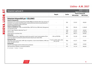 Listino - A.M. 2017
DOTAZIONI
OPTIONAL
Dotazioni optional
Validità: 11.11.2016
Aggiornamento: 11.11.2016
Regole Codice
Prezzo Cliente (€)
IVA esclusa IVA inclusa
Dotazioni disponibili per XCELLENCE
Sistema di Navigazione
Display touch 8˝ a colori/8 altoparlanti/CD-MP3-WMA/Connettività USB-2 SD card-Aux-in/
Bluetoothﾮ
con funzione streaming audio e telefono/Riconoscimento vocale Bluetoothﾮ
e
Navigatore/Cartografia Europa su SD card
- ZN1 327,87 400,00
Sistema di Navigazione Plus
Sistema di Navigazione + DVD, connettività Wlan, SEAT Full Link, SMS/email, Navigazione
3D, Hard Disk 10 GB
- ZN2 901,64 1.100,00
Cerchi in lega “Dynamic Machined” da 17˝ - PUA 327,87 400,00
SEAT Full LED - PXX 819,67 1.000,00
Sedili sportivi in alcantara nera - WL3 696,72 850,00
Driving Pack
Driving Assistence Pack 1 (High beam assist/Lane assist), Cruise Control adattivo (Front
assist con sistema di protezione pedoni/Funzione Stop-Go per motori DSG)
/ NF con PSP-PDU PDT 553,28 675,00
Driving Pack Plus
High beam assist, Lane assist, Traffic Sign recognition, Cruise Control Adattivo, Traffic Jam
Assist, Emergency Assist
/ F solo con DSG e ZN1 o ZN2
/ NF con PDT
PDU 614,75 750,00
Parking Pack
Sensori di parcheggio anteriori, Retrocamera posteriore
- PCI 368,85 450,00
Tetto panoramico apribile a scorrimento elettrico - PTC 737,70 900,00
NF = non fornibile F = fornibile S = standard
NUOVALEONST
8
	 /3
continua
SALTI
 PREZZO
DOTAZIONI
 STANDARD
 TECNOLOGIA E
  INFOTAINMENT
PACCHETTI
 SERVICE
COLORI E
INTERNI
CERCHI E
 PNEUMATICI
DATI
TECNICI
AVVERTENZE
 GENERALI
MODELLI
 