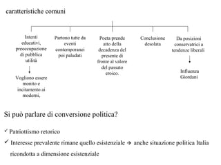 Si può parlare di conversione politica?
 Patriottismo retorico
 Interesse prevalente rimane quello esistenziale  anche situazione politica Italia
ricondotta a dimensione esistenziale
Da posizioni
conservatrici a
tendenze liberali
Partono tutte da
eventi
contemporanei
poi paludati
Conclusione
desolata
Poeta prende
atto della
decadenza del
presente di
fronte al valore
del passato
eroico.
Intenti
educativi,
preoccupazione
di pubblica
utilità
caratteristiche comuni
Influenza
GiordaniVogliono essere
monito e
incitamento ai
moderni,
 