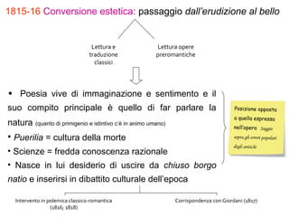 1815-16 Conversione estetica: passaggio dall’erudizione al bello
Lettura e
traduzione
classici
Lettura opere
preromantiche
• Poesia vive di immaginazione e sentimento e il
suo compito principale è quello di far parlare la
natura (quanto di primigenio e istintivo c’è in animo umano)
• Puerilia = cultura della morte
• Scienze = fredda conoscenza razionale
• Nasce in lui desiderio di uscire da chiuso borgo
natio e inserirsi in dibattito culturale dell’epoca
Posizione opposta
a quella espressa
nell’opera Saggio
sopra gli errori popolari
degli antichi
Intervento in polemica classico-romantica
(1816; 1818)
Corrispondenza con Giordani (1817)
 