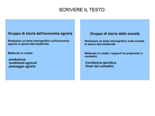 SCRIVERE IL TESTO  