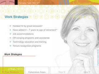 > Formative Years: 1962-1971




Work Strategies

    > Hardest hit by great recession*
    > Have added 4 – 7 years to age of retirement**
    > Job accommodations
    > Off-ramping programs and assistance
    > Technology education and training
    > Tenure recognition programs




                                                                      [ Presented on behalf of MetLife ]
Work Strategies




   (1946-1955)
True Boomers
True Boomers            Generation Jones              Gen X   Gen Y
 