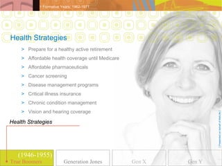 > Formative Years: 1962-1971




Health Strategies
    > Prepare for a healthy active retirement
    > Affordable health coverage until Medicare
    > Affordable pharmaceuticals
    > Cancer screening
    > Disease management programs
    > Critical illness insurance
    > Chronic condition management
    > Vision and hearing coverage




                                                                  [ Presented on behalf of MetLife ]
Health Strategies




   (1946-1955)
True Boomers
True Boomers             Generation Jones         Gen X   Gen Y
 