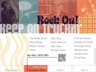>The Brady Bunch    >Star Wars        >The Mod Squad
                >Mood Rings         >UHF Television   >Captain & Tennille
                >Peter Frampton     >Bee Gees         >Partridge Family




                                                                            [ Presented on behalf of MetLife ]
                >Jaws               >8-Track Tapes    >Boogie Down
                                                      >Suede Vests
               My Vibe: 1972-1981
                                                      >Funk Music



                   (1956-1964)
True Boomers    Generation Jones
               Generation Jones           Gen X              Gen Y
 