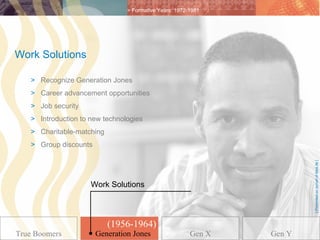 > Formative Years: 1972-1981




Work Solutions

   > Recognize Generation Jones
   > Career advancement opportunities
   > Job security
   > Introduction to new technologies
   > Charitable-matching
   > Group discounts




                                                                        [ Presented on behalf of MetLife ]
                     Work Solutions



                           (1956-1964)
True Boomers          Generation Jones
                     Generation Jones                   Gen X   Gen Y
 