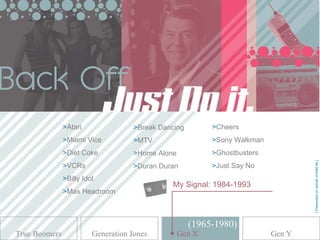 >Atari               >Break Dancing           >Cheers
               >Miami Vice          >MTV                     >Sony Walkman
               >Diet Coke           >Home Alone              >Ghostbusters




                                                                                     [ Presented on behalf of MetLife ]
               >VCRs                >Duran Duran             >Just Say No
               >Billy Idol
                                              My Signal: 1984-1993
               >Max Headroom



                             (1956-1964)             (1965-1980)
True Boomers             Generation Jones         GenGen X
                                                     X                       Gen Y
 