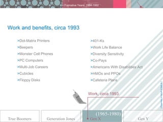 > Formative Years: 1984-1992




Work and benefits, circa 1993

    >Dot-Matrix Printers                           >401-Ks
    >Beepers                                       >Work Life Balance
    >Monster Cell Phones                           >Diversity Sensitivity
    >PC Computers                                  >Co-Pays
    >Multi-Job Careers                             >Americans With Disabilities Act
    >Cubicles                                      >HMOs and PPOs
    >Floppy Disks                                  >Cafeteria Plans




                                                                                        [ Presented on behalf of MetLife ]
                                                 Work, circa 1993




                                                       (1965-1980)
True Boomers          Generation Jones                X
                                                   GenGen X                     Gen Y
 