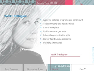 > Formative Years: 1984-1992




Work Strategies
                               > Work life balance programs are paramount
                               > Telecommuting and flexible hours
                               > Virtual workplace
                               > Child care arrangements
                               > Informal communication style
                               > Career fast-tracking programs
                               > Pay for performance




                                                                             [ Presented on behalf of MetLife ]
                                             Work Strategies



                                                   (1965-1980)
True Boomers      Generation Jones             GenGen X
                                                  X                  Gen Y
 