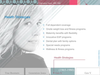 > Formative Years: 1984-1992




Health Strategies

                              > Full dependent coverage
                              > Onsite weight loss and fitness programs.
                              > Maternity benefits with flexibility
                              > Innovative EAP programs
                              > Dental plan with family options
                              > Special needs programs
                              > Wellness & fitness programs




                                                                              [ Presented on behalf of MetLife ]
                                           Health Strategies



                                                 (1965-1980)
True Boomers    Generation Jones             GenGen X
                                                X                     Gen Y
 