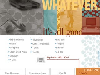 >The Simpsons       >PlayStation            >Red Bull
  >Titanic            >Justin Timberlake      >Snapple
  >MySpace            >ITunes                 >Eminem




                                                                         [ Presented on behalf of MetLife ]
  >Black-Eyed Peas    >Friends                >X-Files
  >Survivor
                                        My Link: 1998-2007
  >X-Box



                                                               (1981-1994)
True Boomers         Generation Jones             Gen X      GenGen Y
                                                                Y
 