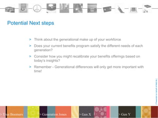 Potential Next steps


                 > Think about the generational make up of your workforce
                 > Does your current benefits program satisfy the different needs of each
                   generation?
                 > Consider how you might recalibrate your benefits offerings based on
                   today’s insights?
                 > Remember - Generational differences will only get more important with
                   time!




                                                                                            [ Presented on behalf of MetLife ]
> True Boomers         > Generation Jones       > Gen X                  > Gen Y
 