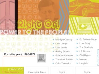 > Midnight Cowboy     > Ed Sullivan Show
                                       > Lava Lamps          > Love Story
                                       > Love beads          > The Graduate




                                                                                  [ Presented on behalf of MetLife ]
                                       > Rolling Stones      > LP Albums
Formative years: 1962-1971             > Polaroid Cameras    > Civil Rights
                                       > Transistor Radios   > Motown
                                       > Color Television    > Laugh-In

   (1946-1955)
True Boomers
True Boomers        Generation Jones         Gen X                  Gen Y
 
