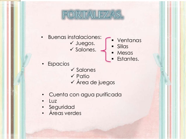 Fortalezas Y Debilidades Jardín de Niños "Leopoldo