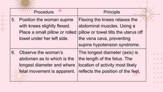 Procedure Principle
5. Position the woman supine
with knees slightly flexed.
Place a small pillow or rolled
towel under her left side.
Flexing the knees relaxes the
abdominal muscles. Using a
pillow or towel tilts the uterus off
the vena cava, preventing
supine hypotension syndrome.
6. Observe the woman’s
abdomen as to which is the
longest diameter and where
fetal movement is apparent.
The longest diameter (axis) is
the length of the fetus. The
location of activity most likely
reflects the position of the feet.
 