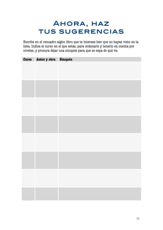 Ahora, haz
          tus sugerencias
Escribe en el recuadro algún libro que te interese leer que no hayas visto en la
lista. Indica el curso en el que estás, para ordenarlo y tenerlo en cuenta por
niveles, y procura dejar una sinopsis para que se sepa de qué va.

Curso    Autor y obra    Sinopsis




                                                                              11
 