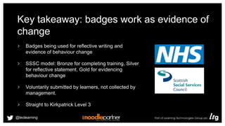 Key takeaway: badges work as evidence of
change
Badges being used for reflective writing and
evidence of behaviour change
SSSC model: Bronze for completing training, Silver
for reflective statement, Gold for evidencing
behaviour change
Voluntarily submitted by learners, not collected by
management.
Straight to Kirkpatrick Level 3
@leolearning
 