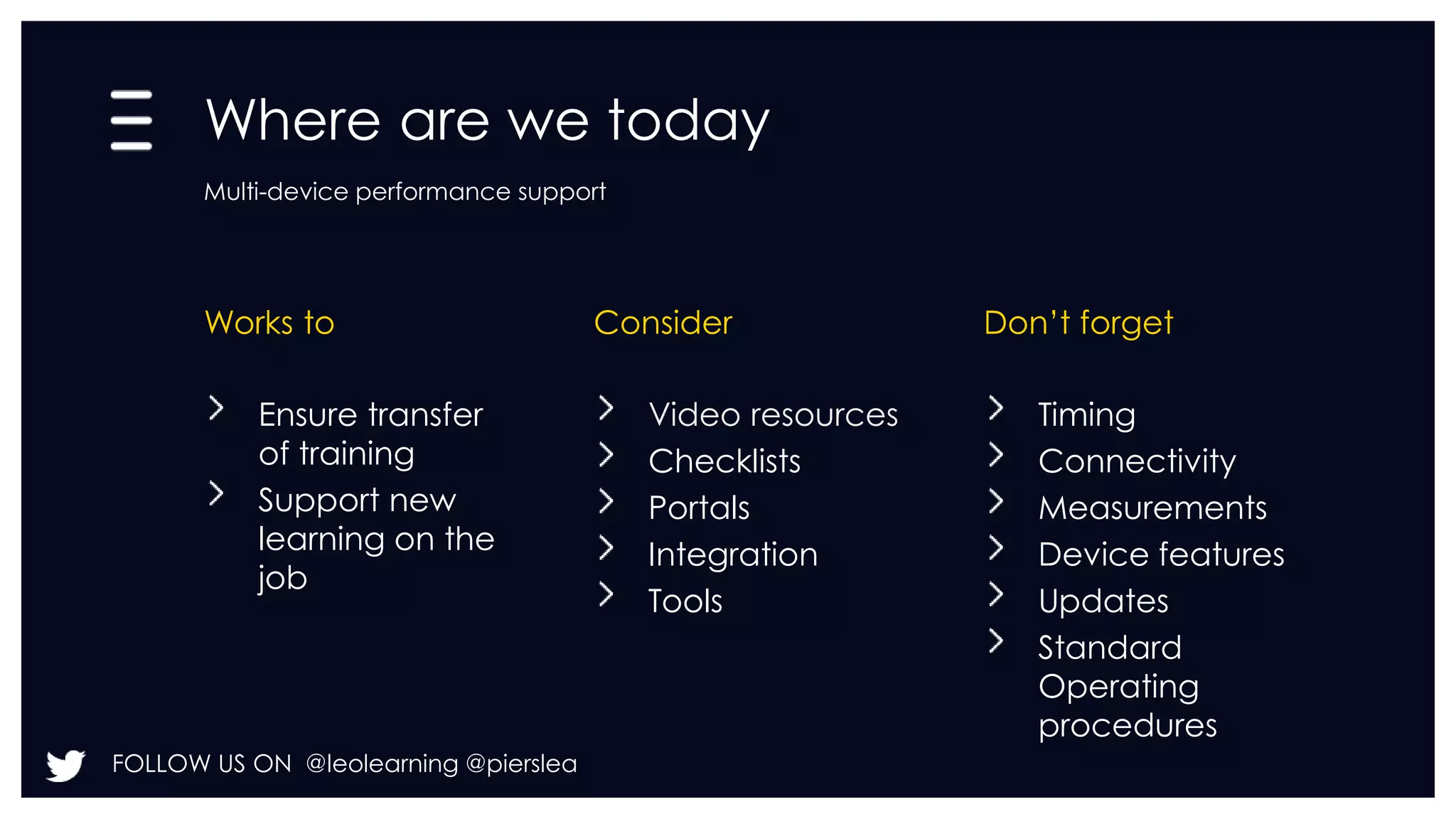 Where are we today 
Multi-device performance support 
Works to Consider Don’t forget 
Ensure transfer 
of training 
Support new 
learning on the 
job 
FOLLOW US ON @leolearning @pierslea 
Video resources 
Checklists 
Portals 
Integration 
Tools 
Timing 
Connectivity 
Measurements 
Device features 
Updates 
Standard 
Operating 
procedures 
 