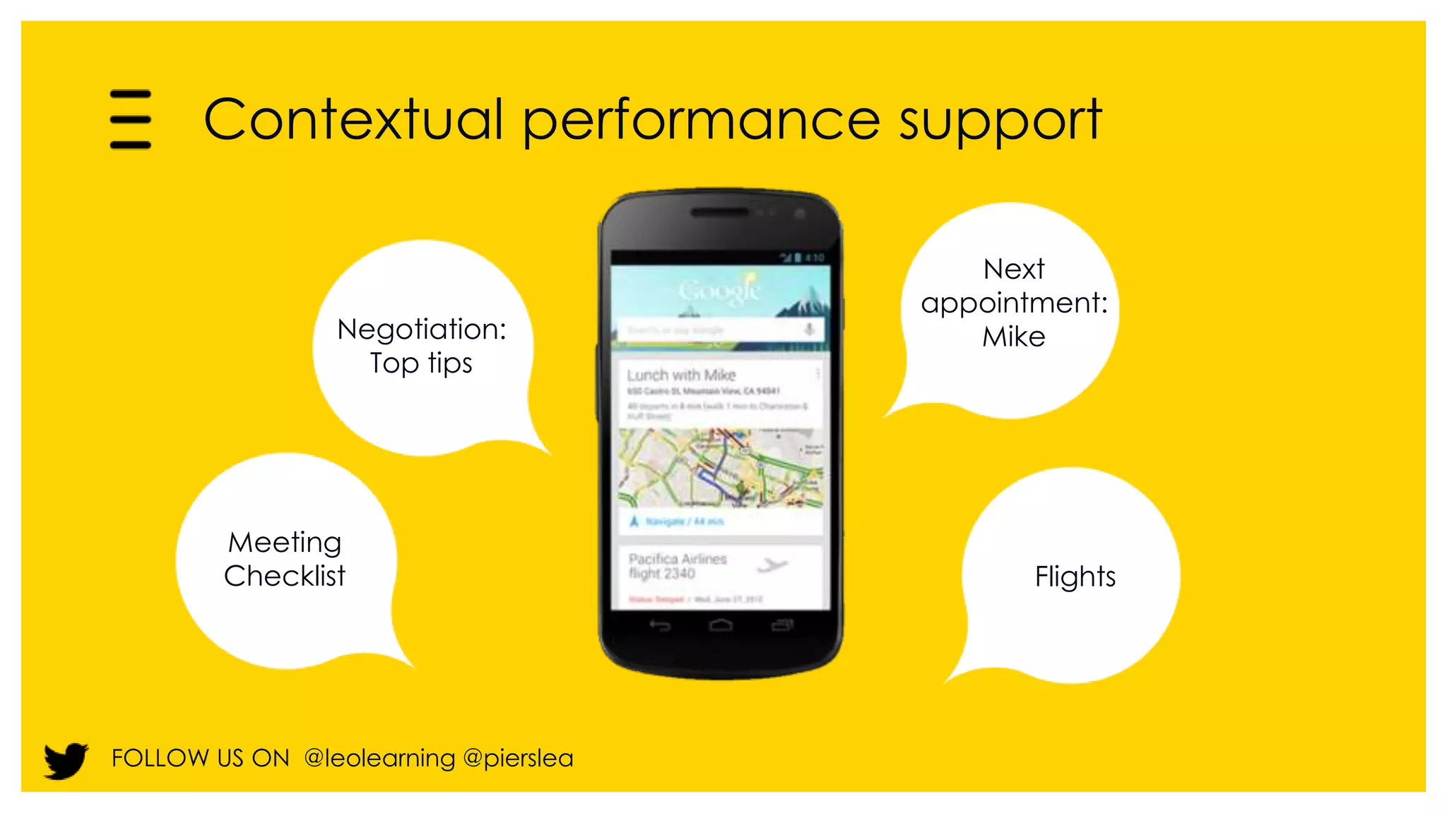 Contextual performance support 
Negotiation: 
FOLLOW US ON @leolearning @pierslea 
Next 
appointment: 
Mike 
Flights 
Meeting 
Checklist 
Top tips 
 