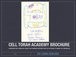 CELL TORAH ACADEMY BROCHURE
A BROCHURE FOR A JEWISH DAY SCHOOL THAT COMPARES DIFFERENT PARTS OF THE SCHOOL TO ANIMAL CELL ORGANELLES.

7W

BY: LEORA SCHLOSS

 