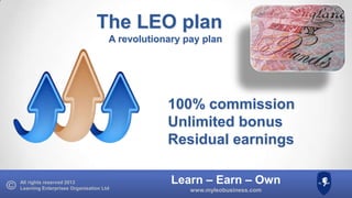The LEO plan
A revolutionary pay plan

100% commission
Unlimited bonus
Residual earnings
All rights reserved 2013
Learning Enterprises Organisation Ltd

Learn – Earn – Own
www.myleobusiness.com

 