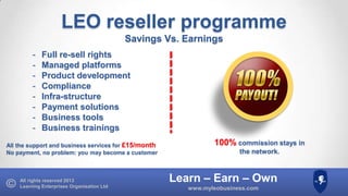 LEO reseller programme
Savings Vs. Earnings
-

Full re-sell rights
Managed platforms
Product development
Compliance
Infra-structure
Payment solutions
Business tools
Business trainings

All the support and business services for £15/month
No payment, no problem: you may become a customer

All rights reserved 2013
Learning Enterprises Organisation Ltd

100% commission stays in
the network.

Learn – Earn – Own
www.myleobusiness.com

 