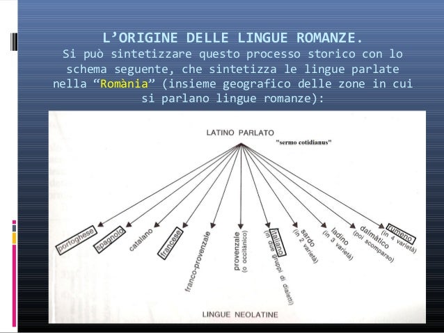 Le origini della lingua in Italia