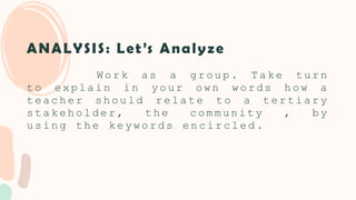 ANALYSIS: Let’s Analyze
W o r k a s a g r o u p . T a k e t u r n
t o e x p l a i n i n y o u r o w n w o r d s h o w a
t e a c h e r s h o u l d r e l a t e t o a t e r t i a r y
s t a k e h o l d e r , t h e c o m m u n i t y , b y
u s i n g t h e k e y w o r d s e n c i r c l e d .
 