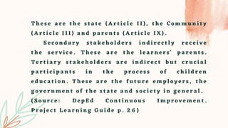 T h e s e a r e t h e s t a t e ( A r t i c l e I I ) , t h e C o m m u n i t y
( A r t i c l e I I I ) a n d p a r e n t s ( A r t i c l e I X ) .
S e c o n d a r y s t a k e h o l d e r s i n d i r e c t l y r e c e i v e
t h e s e r v i c e . T h e s e a r e t h e l e a r n e r s ' p a r e n t s .
T e r t i a r y s t a k e h o l d e r s a r e i n d i r e c t b u t c r u c i a l
p a r t i c i p a n t s i n t h e p r o c e s s o f c h i l d r e n
e d u c a t i o n . T h e s e a r e t h e f u t u r e e m p l o y e r s , t h e
g o v e r n m e n t o f t h e s t a t e a n d s o c i e t y i n g e n e r a l .
( S o u r c e : D e p E d C o n t i n u o u s I m p r o v e m e n t .
P r o j e c t L e a r n i n g G u i d e p . 2 6 )
 