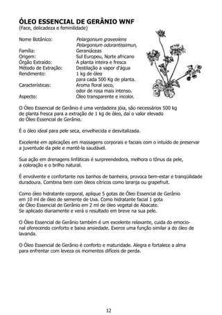 ÓLEO ESSENCIAL DE GERÂNIO WNF
(Face, delicadeza e feminilidade)
Nome Botânico: 		 Pelargonium graveolens
			 Pelargonium odorantissimun,
Família:			 Geraniáceas
Origem:			 Sul Europeu, Norte africano
Órgão Extraído:		 A planta inteira e fresca
Método de Extração:	 Destilação a vapor d'água
Rendimento:		 1 kg de óleo
			 para cada 500 Kg de planta.
Características:		 Aroma floral seco,
			 odor de rosa mais intenso.
Aspecto:			 Óleo transparente e incolor.
O Óleo Essencial de Gerânio é uma verdadeira jóia, são necessários 500 kg
de planta fresca para a extração de 1 kg de óleo, daí o valor elevado
do Óleo Essencial de Gerânio.
É o óleo ideal para pele seca, envelhecida e desvitalizada.
Excelente em aplicações em massagens corporais e faciais com o intuído de preservar
a juventude da pele e mantê-la saudável.
Sua ação em drenagens linfáticas é surpreendedora, melhora o tônus da pele,
a coloração e o brilho natural.
É envolvente e confortante nos banhos de banheira, provoca bem-estar e tranqüilidade
duradoura. Combina bem com óleos cítricos como laranja ou grapefruit.
Como óleo hidratante corporal, aplique 5 gotas de Óleo Essencial de Gerânio
em 10 ml de óleo de semente de Uva. Como hidratante facial 1 gota
de Óleo Essencial de Gerânio em 2 ml de óleo vegetal de Abacate.
Se aplicado diariamente e verá o resultado em breve na sua pele.
O Óleo Essencial de Gerânio também é um excelente relaxante, cuida do emocio-
nal oferecendo conforto e baixa ansiedade. Exerce uma função similar a do óleo de
lavanda.
O Óleo Essencial de Gerânio é conforto e maturidade. Alegra e fortalece a alma
para enfrentar com leveza os momentos difíceis de perda.
12
 